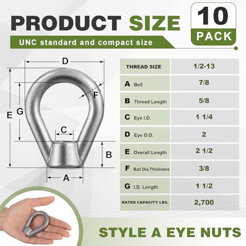 10 Pcs 1/2" Lifting Eye Nuts, Forged Alloy Steel Thread Fastener 10 1/2"