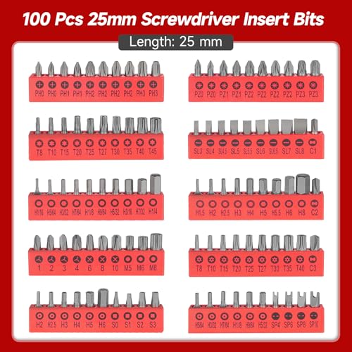TOMMARS 130PCS Mini Ratchet Set, 1/4 Inch Socket Set, Screwdriver Bits. 130PC Mini Ratchet Set
