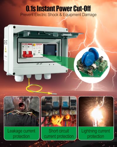 Power Meter & Breaker Box with GFCI, 110V 63A Electricity Usage Monitor