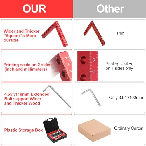 4P 5.5" 90° Corner Clamps for Woodworking, Right Angle Clamps 4 pack Woodworking corner clamp with Case