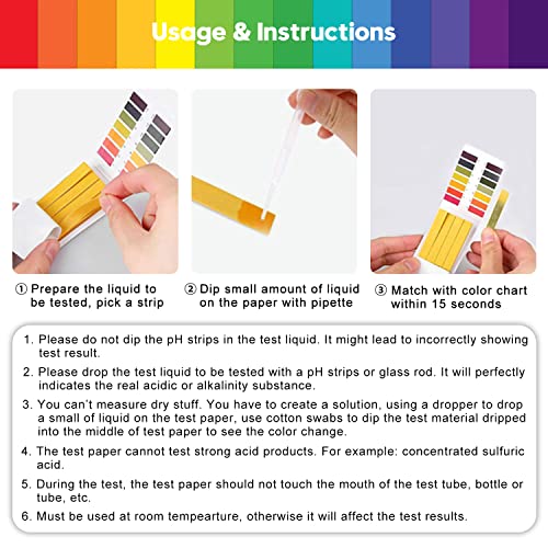 pH Test Strips, 1600 Strips Full Range Soap Making Testing Strips 20