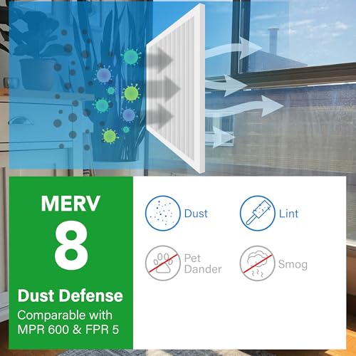 LotFancy 14x25x1 Air Filter MERV 8, 6-Pack Pleated for Home Furnace HVAC AC MERV 8 6pcs