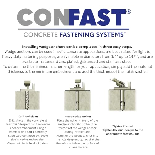 CONFAST 3/4" x 5-1/2" Wedge Anchor Zinc Plated (Box of 20) 3/4" x 5-1/2"