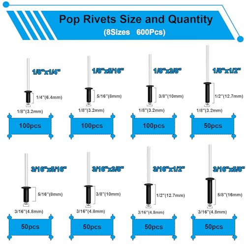 Black Rivets pop Rivets Assortment kit