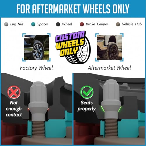 Wheel Accessories Parts 27 Pcs M14x1.5 14x1.5 Thread ET Bulge Acorn 1.80" Long Spline Lug Nuts Black Truck Spline Hex Fits Ford Bronco Raptor (for use with Wheels Spacers)