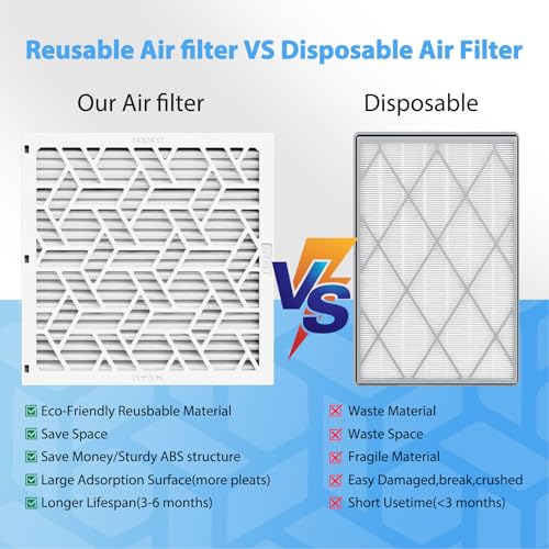 UBeesize Air Filter 14x14x1 (6-Pack), MERV 8 MPR 700 AC/HVAC Furnace Filters,Deep Pleated Air Cleaner, (Actual Size 13.5 x 13.5 x 0.8 Inches),1x Reusable ABS Frame+6 x Filter,Easy Close/Open