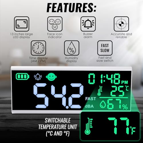 Decibel Meter 13 inches 30~130dB Sound Level Meter, Large LCD Display Wall Hanging Sound Gauge, Noise Level Detector, Decibel Monitoring Device, Time, Temperature, Humidity for Studio Classroom Home