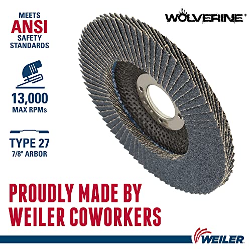 Weiler 31403 Wolverine 4-1/2" x 7/8" Arbor Hole Abrasive Flap Disc, 60 Grit Zirconia Alumina, Flat Type 27, Phenolic Backing, Standard Density (Pack of 10) Value Steel / Metal