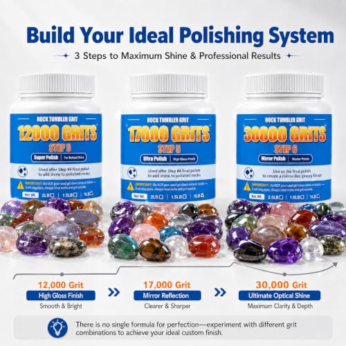 30000 Grit Aluminum Oxide & Red Cerium Oxide Polish Bundle