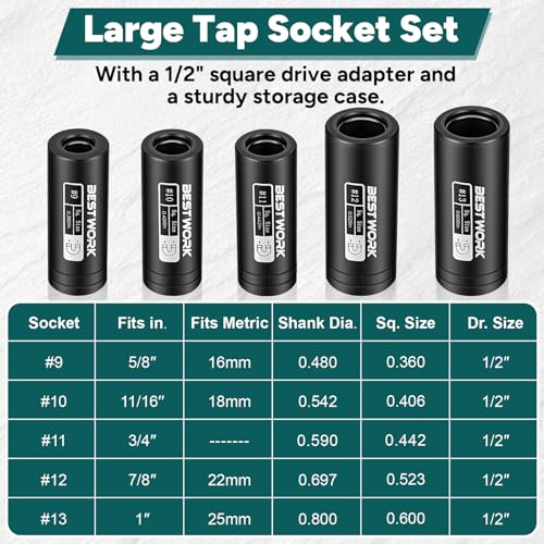 6pcs Magnetic Tap Socket Set, Large 1/2" Drive Tap Holder Socket 6pc Large Tap Socket