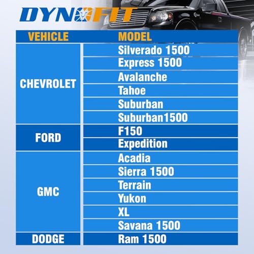 Dynofit 14x1.5 7 Spline Lug Nuts and 10 Spline Lug Nut Socket Key Replace for Bimecc TA20-1/2