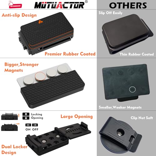 MUTUACTOR 1 PCS Magnetic Tool Belt Clip，1PCS Hammer Holder
