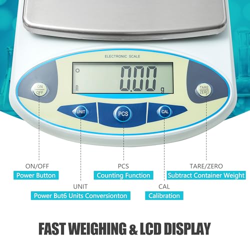 CXRCY 5000g x 0.01g Lab Scale, Analytical Balance, Digital Scale 5000g, WITHOUT Transparent Cover