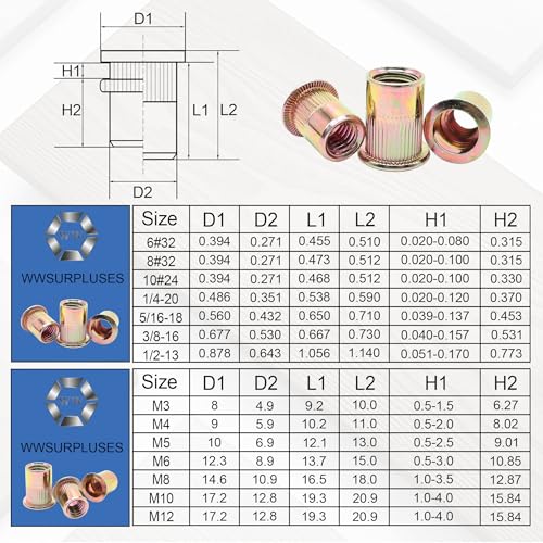 420Pcs SAE & Metric Rivet Nut Kit, Threaded Insert Nutsert Rivnut Kit Yellow SAE & Metric 420Pcs Kit