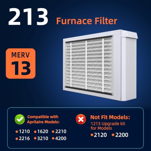 213 Replacement Air Filter, MERV 13,Actual Size: 20.47"x25.6"x3.94", Nominal Size: 20''x25''x4'', HVAC Furnace Filter, Compatible with AprilAire Models 1210, 1620, 2210, 2216, 3210, 4200, 1 Pack 213 [1 Pack]