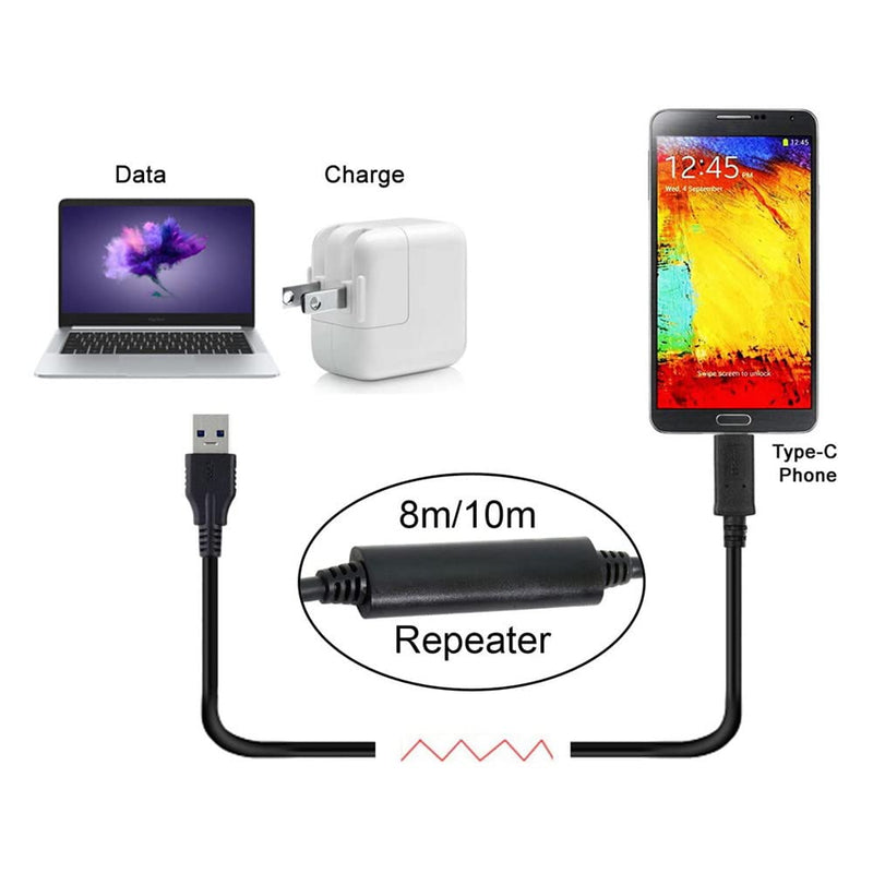 xiwai 8m USB-C USB 3.1 Type C Male to USB3.0 Type A Male Data GL3523 Repeater Cable for Tablet & Phone & Hard Disk Drive (8.0m) 8.0M
