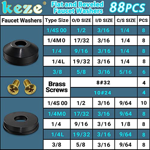 KEZE 233 pcs Bevel Washer and Plumbing Flat Head Washers Kit and 826 Pcs SAE and Metric O Rings Kit for Valve Sealant Faucet O Rings Faucet Automotive Hydraulic Pipe Repair