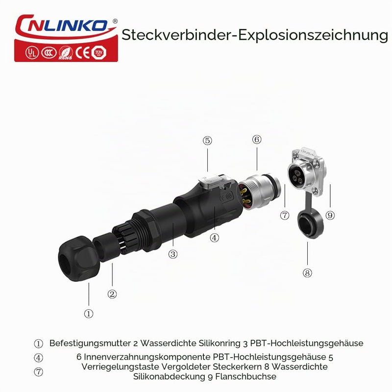CNLINKO LP-16 Industrial Waterproof Connector IP68 Round Connector Quick Release Aviation Connector Anti-Interference Shell Aviation Connector M16 2-9 Pin Flange Socket (4 Pin) 4-Pin Four hole socket set