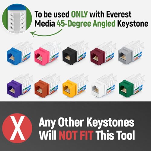 Everest 45Term - 45° Angled Speed Termination Keystone Tool Set White CAT6