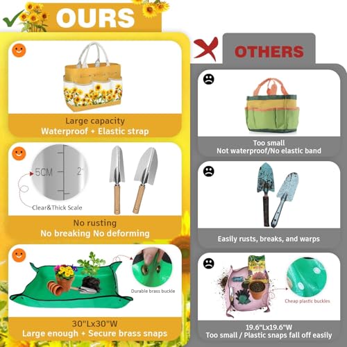 22Pcs Gardening Tools Set for Women Heavy Duty Garden Hand Tool Kit,Birthday Gifts for Mom Wife Grandma Beginner,Gardening Accessories with Sunflower Tote Bag/Shovel/RepottingMat/Plant Labels/Gloves Yellow