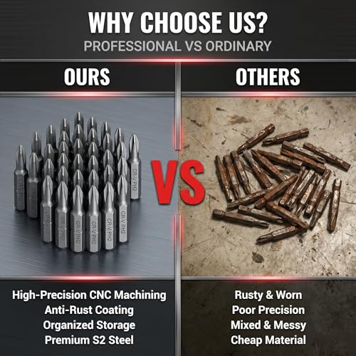#2 Drywall Screw Driver Bits-Reduced Phillips Drywall Screwdriver Bits