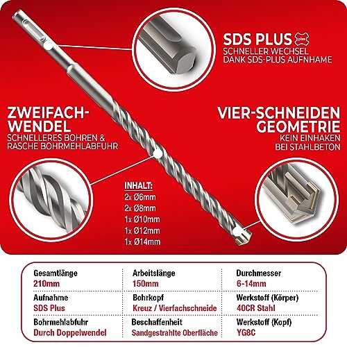 SCHWABENBACH® SDS Plus Concrete Drill Bit Set - Super SDS Concrete Drill Bit Set 7 Pieces | 6 8 10 12 14 x 210 mm - Masonry Drill Compatible with Bosch Hilti Metabo Hammer Drill - for Hammer Drill SET 7 pieces. 6-14mm (210mm)