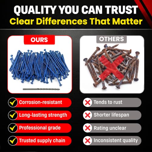 Flat Head Concrete Screw Anchor (3/16 x 4) 100 Pieces with Drill Bit (Miami-Dade Compliant) Chenango Supply