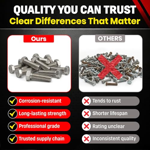 Chenango Supply 5/8-11 x 2 Stainless Steel Hex Head Bolts 5/8-11 x 2"
