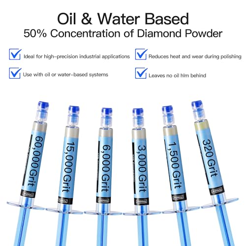 Metal Polishing & Diamond Paste Bundle, 3-Pack Mini Buffing Compound Bars + 6 Grit Diamond Polishing Compound Syringes, for Small Wheels, Leather Strops, Metal, Glass, Jewelry, Plastic, Acrylic