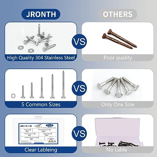 1/4 x 1 to 3" Hex Lag Screws, 155PCS Hex Lag Bolts Heavy Duty Wood Screws Washers Assortment Kit Stainless Steel 18-8 (304) 1/4 x 1"-3" (155 set) Silver