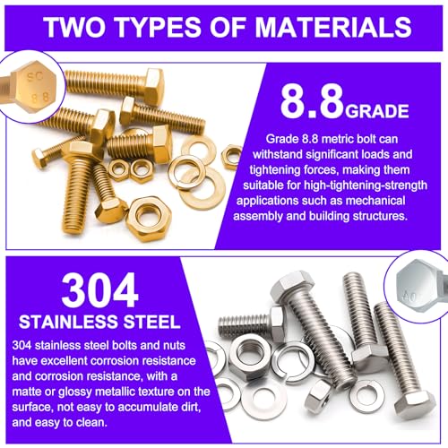Nuts and Bolts Assortment Kit, 304 Stainless Steel Bolts 8 Sizes #6-32#8-32#10-24 Phillips Pan Head Machine Screws + 900Pcs Nuts and Bolts Assortment Kit, Hex Bolts and Nuts Kit