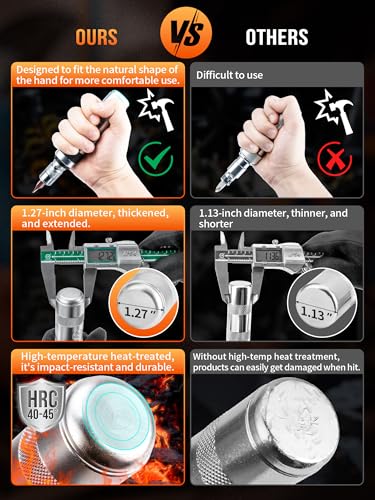 AKM 3/8" Hand Manual Reversible Impact Driver Set Extractor Impact Screwdriver S2 Steel Much More Durable Disengage Rusted Fasteners or Frozen Bolts 3/8" Driver