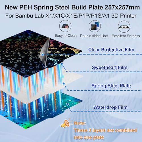 IdeaFormer Holographic PEH Effect Sheet Bambu Lab X1/X1C/X1E/P1P/P1S/A1, 257x257mm Double Sided Smooth Sweetheart+Waterdrop Spring Steel Build Plate for Bambu Labs 3D Printers Flexible Print Bed