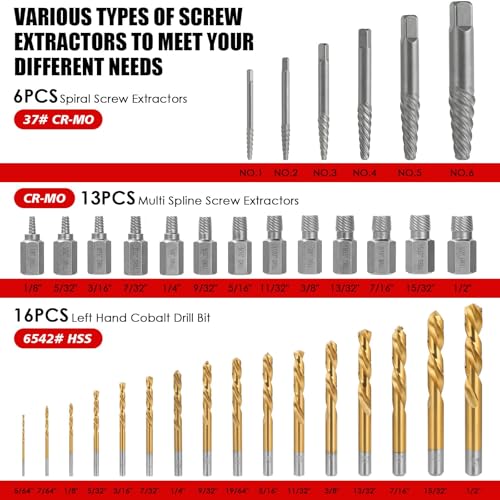 35-Pieces Screw Extractor Set, 37# Cr-Mo & 6542# Left Hand Reverse Drill Bit, Easy Out Multi-Spline Allen Screw Removal Kit for Ez Speed Out Stripped, Broken, Damaged, Rounded Bolt Head Tool