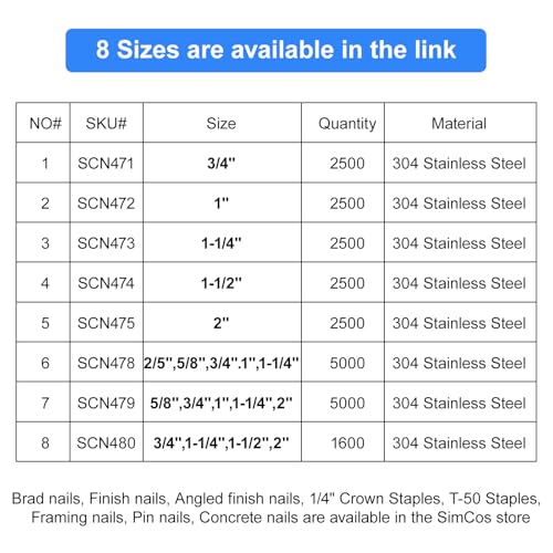18 Gauge 304SS Brad Nails, 5/8",3/4",1",1-1/4",2 Inch, 5000-Pack Assembly 5000