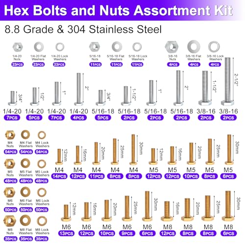 Nuts and Bolts Assortment Kit, 304 Stainless Steel Bolts 8 Sizes #6-32#8-32#10-24 Phillips Pan Head Machine Screws + 900Pcs Nuts and Bolts Assortment Kit, Hex Bolts and Nuts Kit