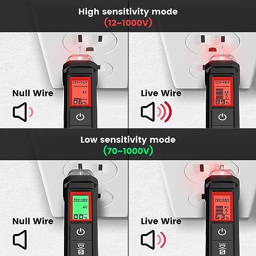 KAIWEETS Digital Clamp Meter Multimeter, Non Contact Voltage Tester with Signal Percentage, Dual Range AC 12V/70V-1000V