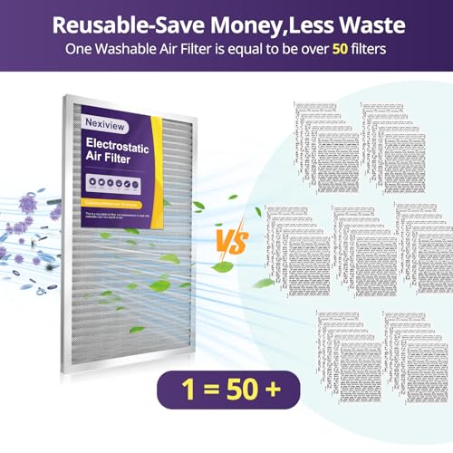 20x25x1 Furnace Filter-MERV8, Washable & Reusable Electrostatic Air Filter, AC/HVAC Furnace Filter, Permanent Air Filter, Breathe Fresher, Easy Install 25" x 20" x 1"
