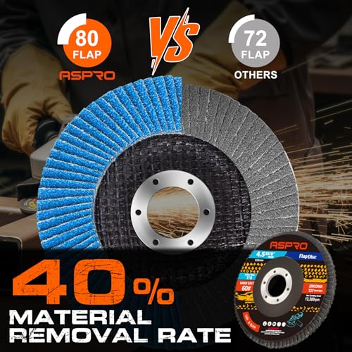 ASPRO Flap Discs 4 1/2 for Angle Grinder, Flap Discs 60 Grit, 12 Pack 60G12P