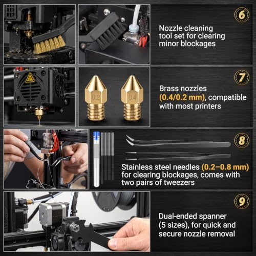 3D Printer Accessories Kit with Storage Bag for FDM Resin Printers