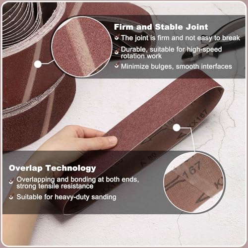 HARFINGTON 4 x 24 Inch Sanding Belts, 10 Pcs 80 Grits Aluminum Oxide 4 x 24 Inch(80 Grit)