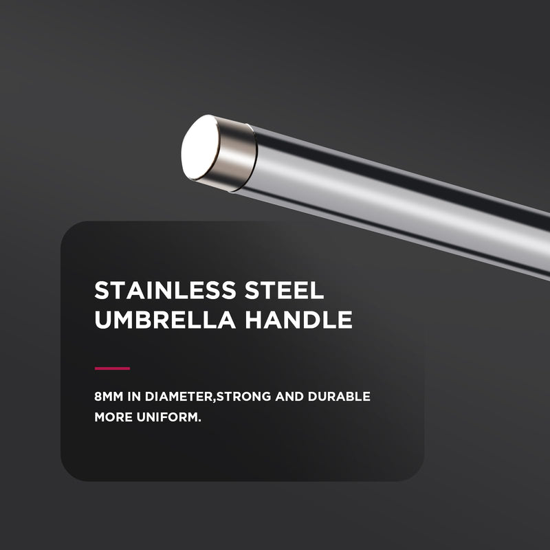 Photography Umbrella Lighting Kit,33" Translucent White Soft Umbrella & Silver Reflector Diffuser Umbrella for Studio/Outdoor Photo and Video Lighting Accessories (1x 33 White + 1x 33 Black)… 1*33"White+1*33"Black