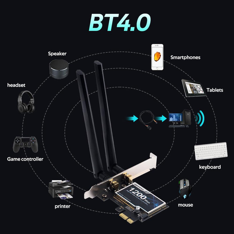 PCE-AC1200 PCIe WiFi Card,Dual Band Wi-Fi(2.4GHz + 5GHz) with High Gain Antennas Beamforming PCIE WiFi Bluetooth Card for Desktop Gaming Office Compatible with Windows 11/10/8/7