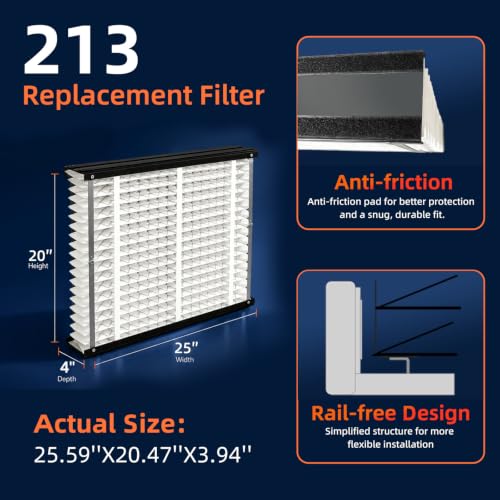 213 Replacement Air Filter, MERV 13,Actual Size: 20.47"x25.6"x3.94", Nominal Size: 20''x25''x4'', HVAC Furnace Filter, Compatible with AprilAire Models 1210, 1620, 2210, 2216, 3210, 4200, 1 Pack 213 [1 Pack]