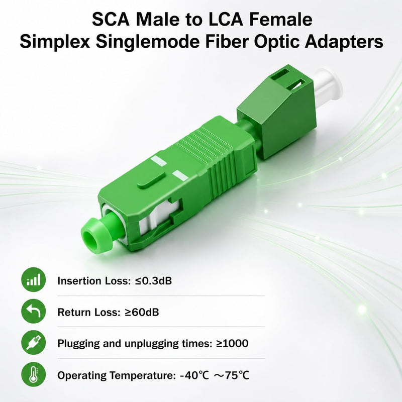 SC/APC Male to LC/APC Female Hybrid Fibre Optic Adapter Pack of 2 | Singlemode 9/125μm, ceramic sleeve, ≤0.3dB insertion loss, ≥60dB return loss, for FTTH & CATV