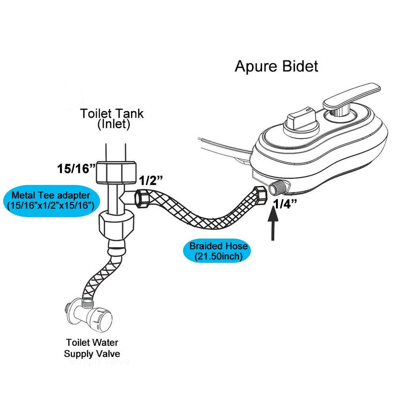 APURE BIDET A123 - Only Cold Water Bidet- Dual nozzles of wash and women wash- Selfcleaning Toilet Bidets (1PC) 1