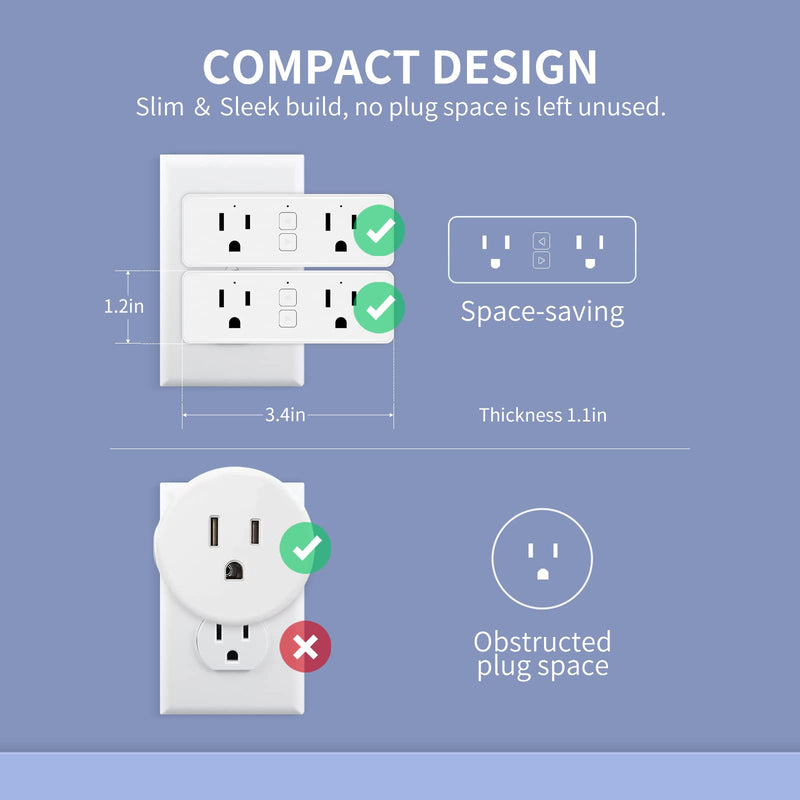 Matter Dual Smart Plug, Work with Apple Home, Siri, Alexa, Google Home, SmartThings, Smart Outlet 15A/1800W Max, Smart Home Automation, APP Remote Control,Timer&Schedule, White, 2-Pack Matter Smart Plug