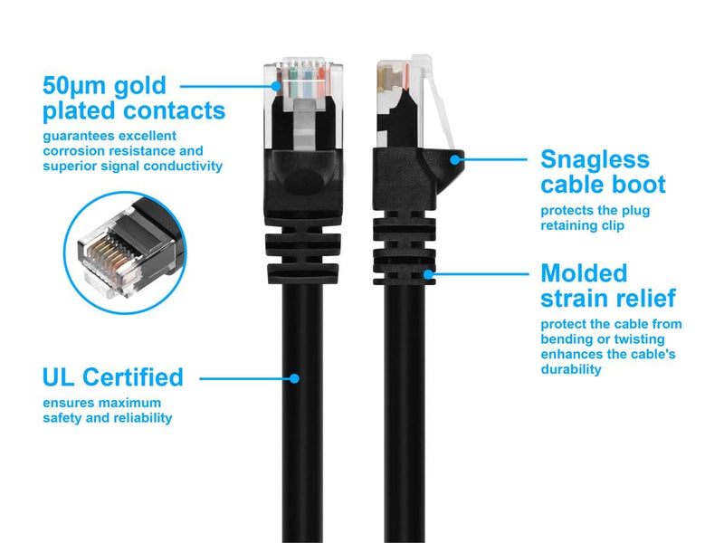 Monoprice 102288 Cat6 Ethernet Patch Cable - Network Internet Cord - RJ45, Stranded, 550Mhz, UTP, Pure Bare Copper Wire, 24AWG, 1ft, Black 1 Feet