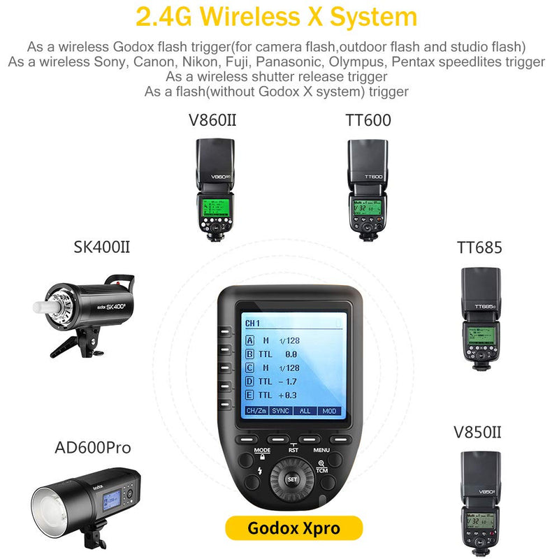 GODOX XPro-O TTL Flash Trigger Transmitter 1/8000s High-Speed Sync with LCD Screen for Olympus Panasonic Lumix Cameras Godox V1O V860IIO TT685O TT350O TT600 AD200PRO AD400PRO (XPRO-O)