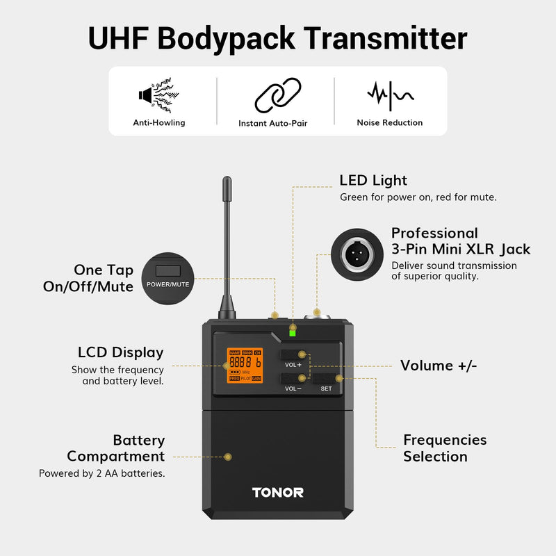 TONOR UHF Wireless Microphone System with Dual Headset Microphones/Lavalier Lapel Mics, Bodypack Transmitters, Mini Rechargeable Receiver, 2x15 Channels 200ft Range, for Recording Speech PA Speaker 2 Bodypack Mics